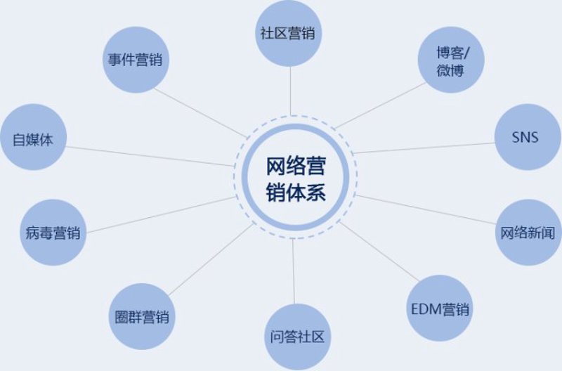 检验检疫技术中心改革前景何在?